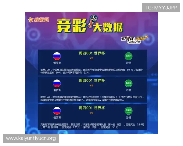 探索世界杯竞猜竞彩网官方提供的多样化投注选项,满足不同用户的个性化竞猜需求