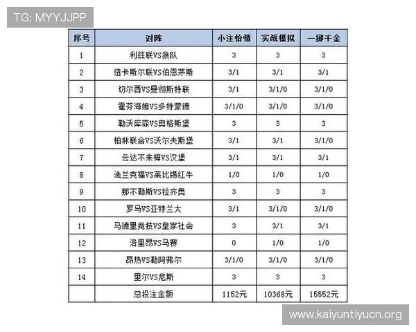 竞猜足彩官方平台如何应对赛事变动，提供实时数据支持确保投注决策的准确性