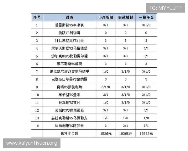 访问足彩网官方首页获取专业的足球彩票走势图和分析工具，提升投注精准度
